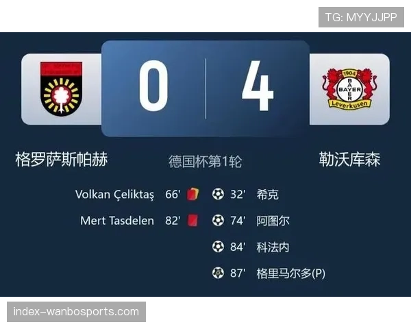 勒沃库森控球主导型打法面临考验 防线受压时失误增多